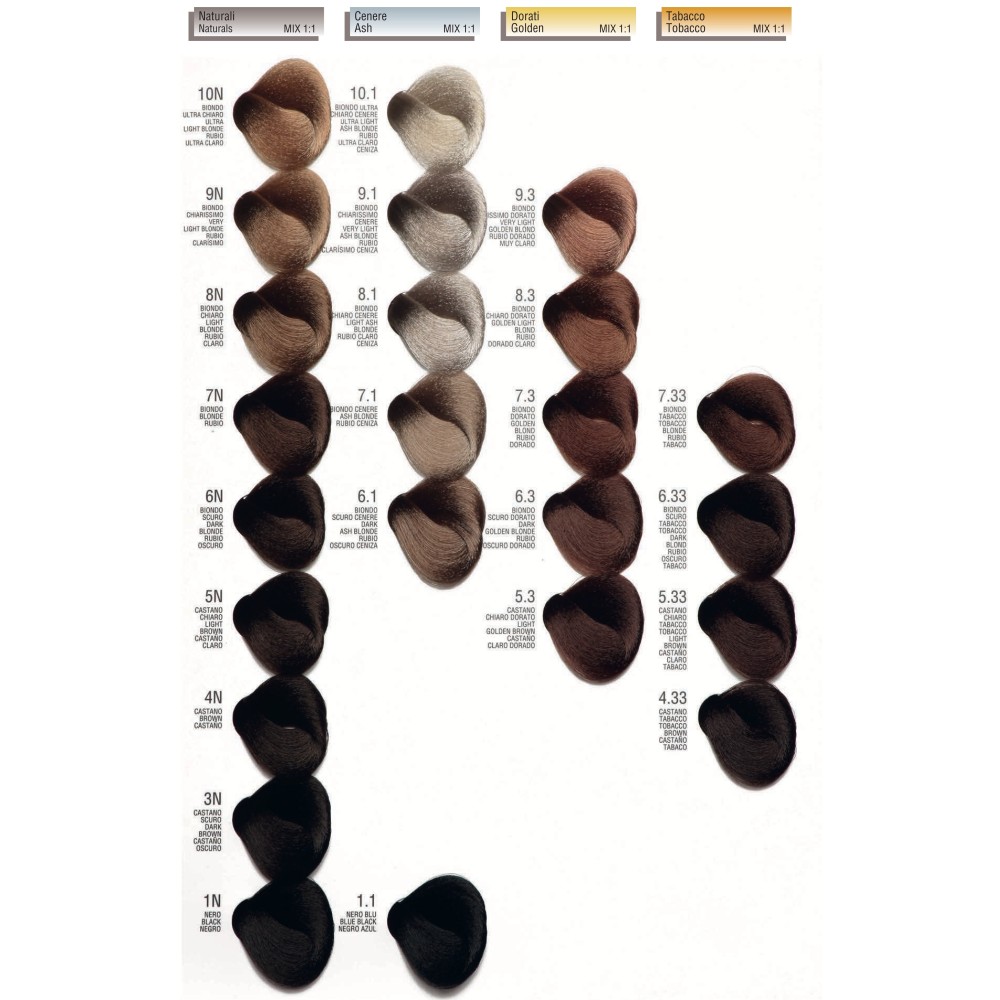 ATRICOS DELICATE HAIR COLORS - Colorazione Capelli - 4.33 Castano ...